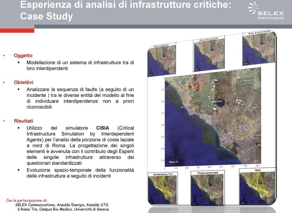 Interdependent Agents) per l analisi della porzione di costa laziale a nord di Roma.