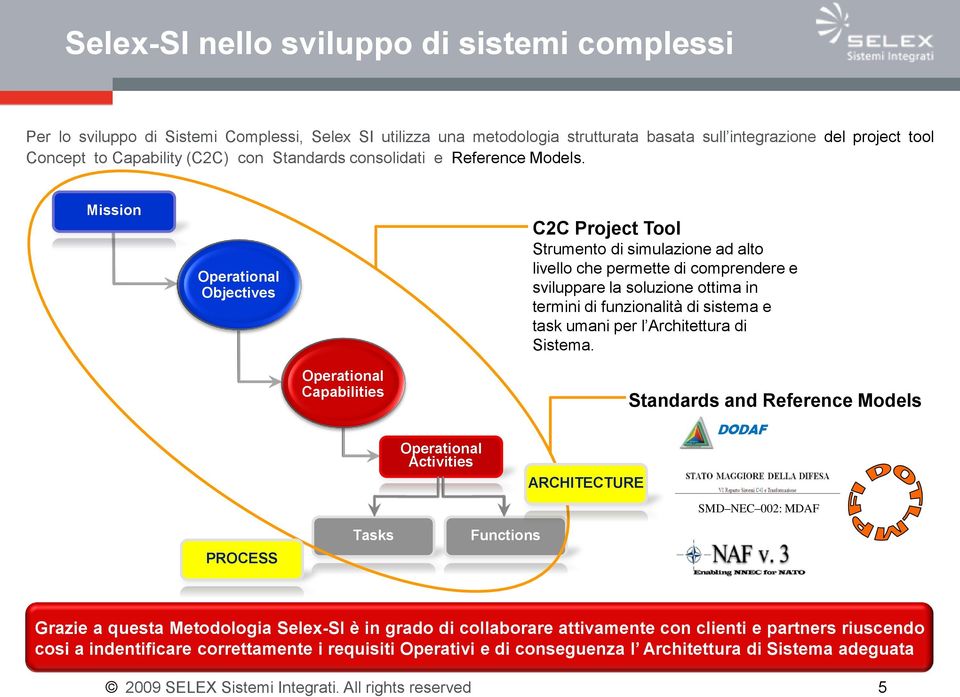 Concept to Capability (C2C) con Standards consolidati e Reference Models.