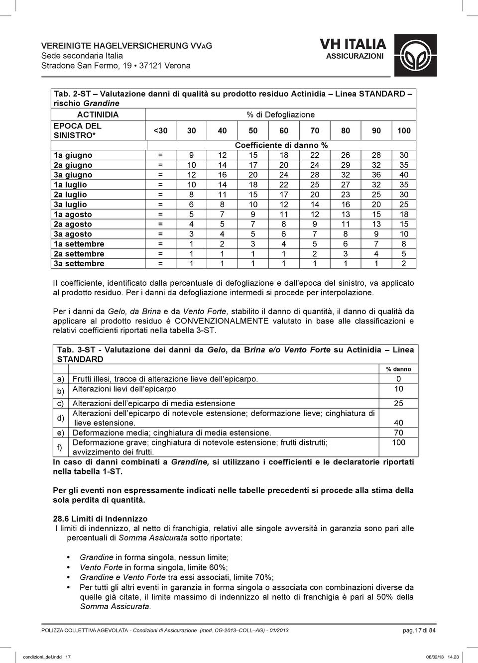 1a giugno = 9 12 15 18 22 26 28 30 2a giugno = 10 14 17 20 24 29 32 35 3a giugno = 12 16 20 24 28 32 36 40 1a luglio = 10 14 18 22 25 27 32 35 2a luglio = 8 11 15 17 20 23 25 30 3a luglio = 6 8 10 12