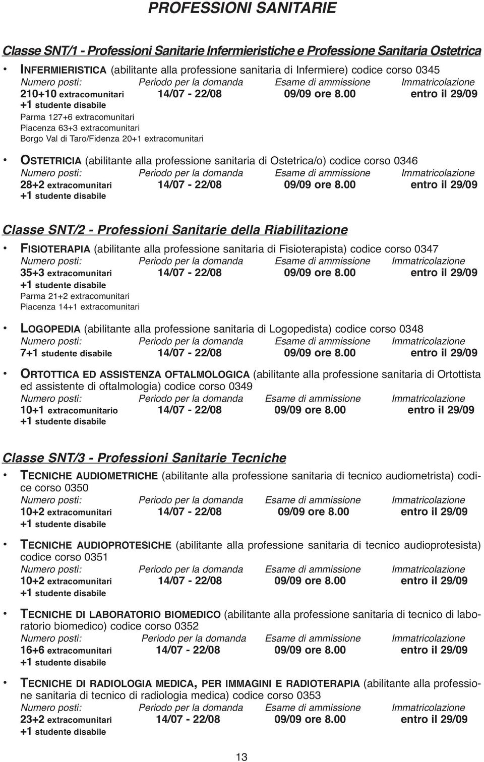 00 entro il 29/09 +1 studente disabile Parma 127+6 extracomunitari Piacenza 63+3 extracomunitari Borgo Val di Taro/Fidenza 20+1 extracomunitari OSTETRICIA (abilitante alla professione sanitaria di