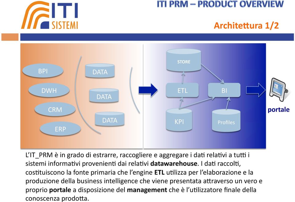 I dac raccolc, cosctuiscono la fonte primaria che l engine ETL uclizza per l elaborazione e la produzione della