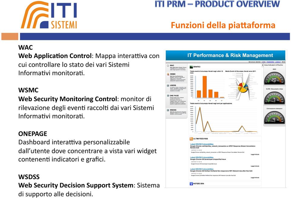 WSMC Web Security Monitoring Control: monitor di rilevazione degli evenc raccolc dai vari Sistemi  ONEPAGE