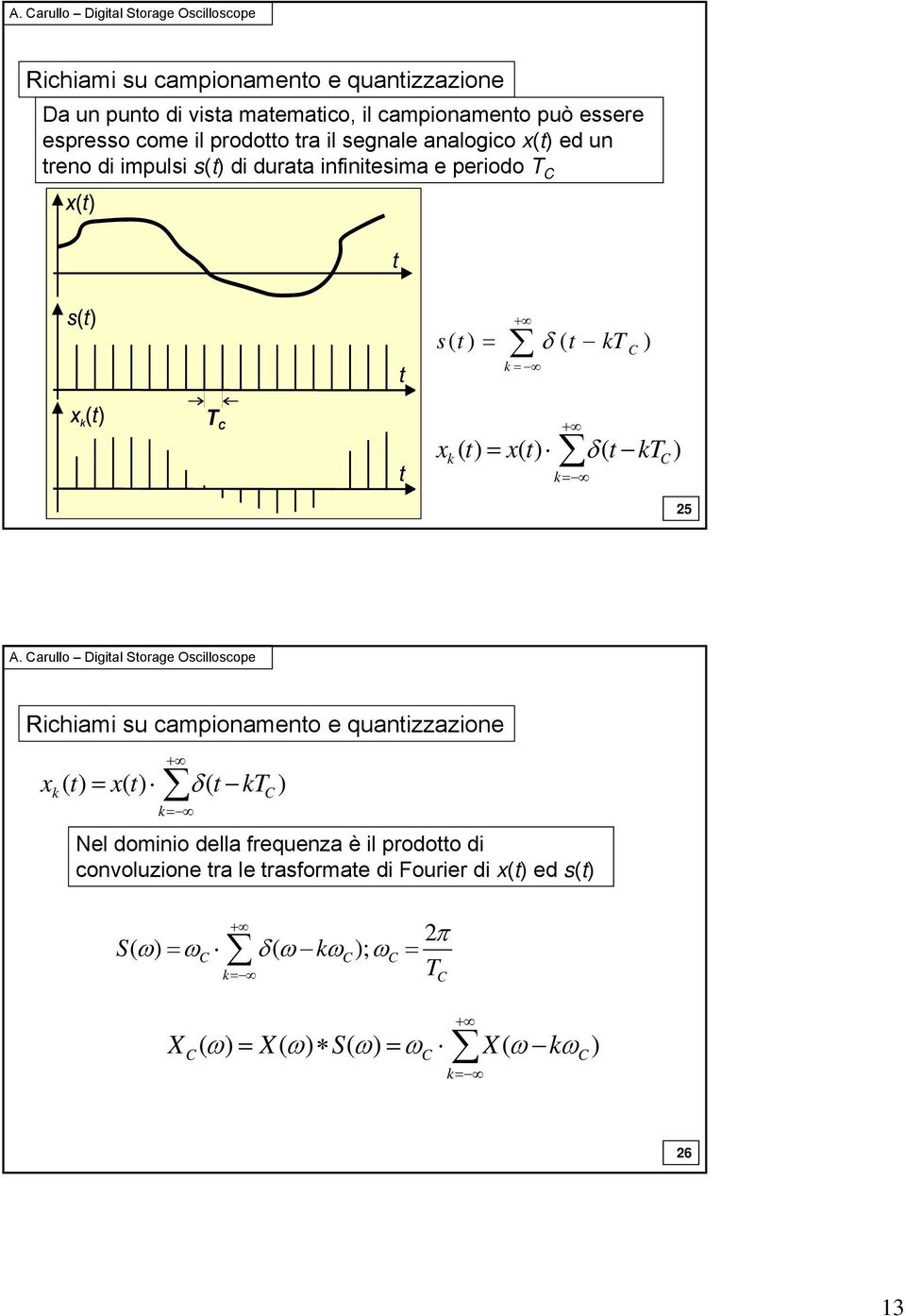 kt C k= x ) 25 Richiami su campionamento e quantizzazione + k ( t) = x( t) δ( t kt C k= x ) Nel dominio della frequenza è il prodotto di