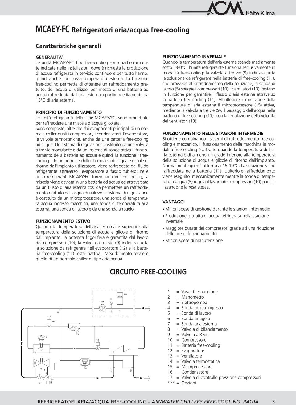 La funzione free-cooling permette di ottenere un raffreddamento gratuito, dell acqua di utilizzo, per mezzo di una batteria ad acqua raffreddata dall aria esterna a partire mediamente da 15 C di aria