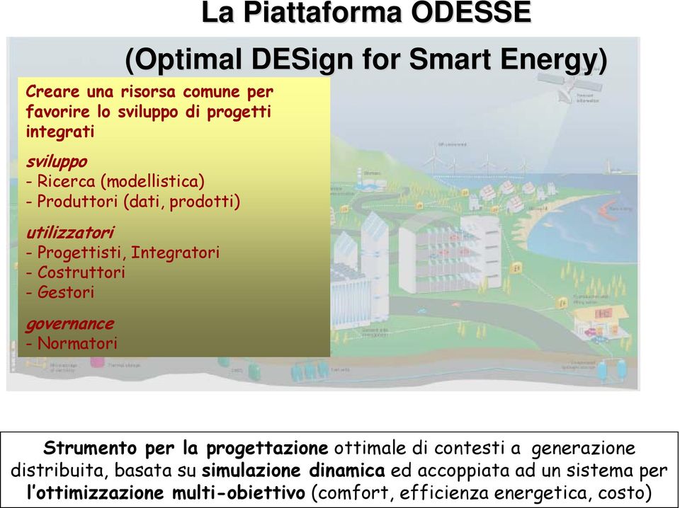 Costruttori -Gestori governance -Normatori Strumento per la progettazione ottimale di contesti a generazione distribuita,