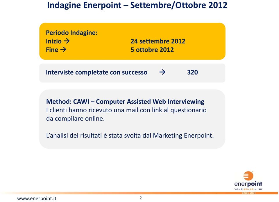 Assisted Web Interviewing I clienti hanno ricevuto una mail con link al questionario