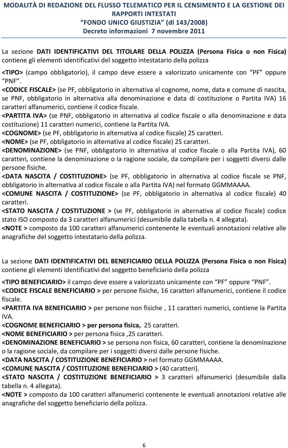 <CODICE FISCALE> (se PF, obbligatorio in alternativa al cognome, nome, data e comune di nascita, se PNF, obbligatorio in alternativa alla denominazione e data di costituzione o Partita IVA) 16