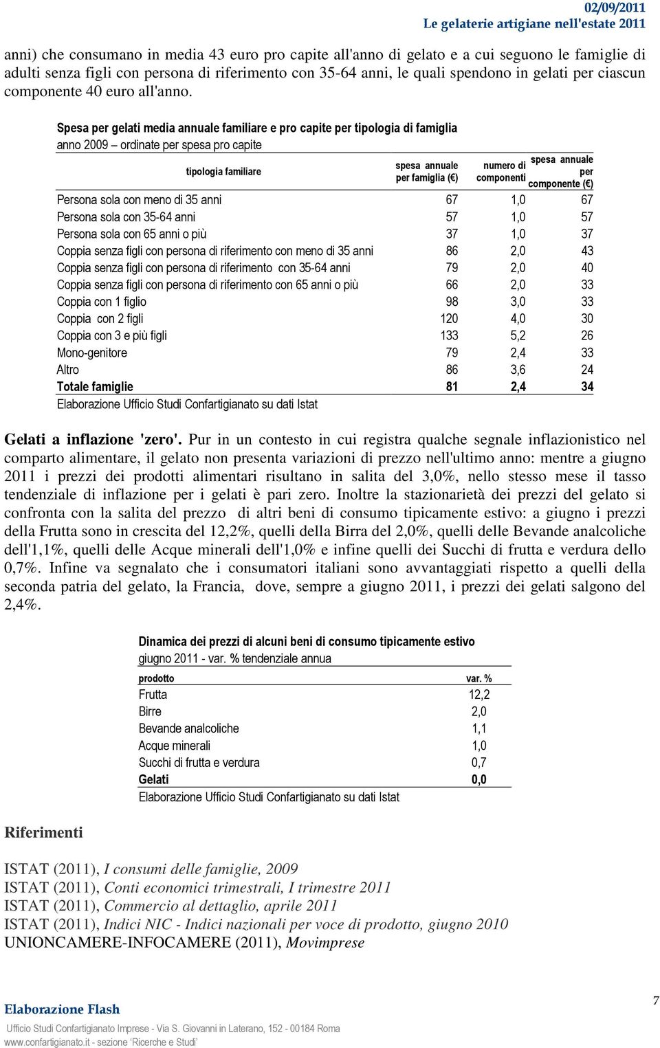 Spesa per gelati media annuale familiare e pro capite per tipologia di famiglia anno 2009 ordinate per spesa pro capite tipologia familiare spesa annuale spesa annuale numero di per per famiglia ( )