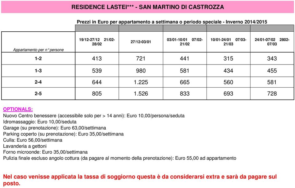 526 833 693 728 Nuovo Centro benessere (accessibile solo per > 14 anni): Euro 10,00/persona/seduta Garage (su prenotazione): Euro 63,00/settimana Parking coperto (su prenotazione): Euro