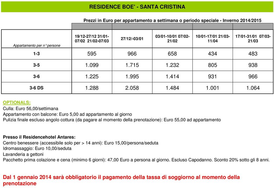 064 Appartamento con balcone: Euro 5,00 ad appartamento al giorno Pulizia finale escluso angolo cottura (da pagare al momento della prenotazione): Euro 55,00 ad appartamento Presso il Residencehotel