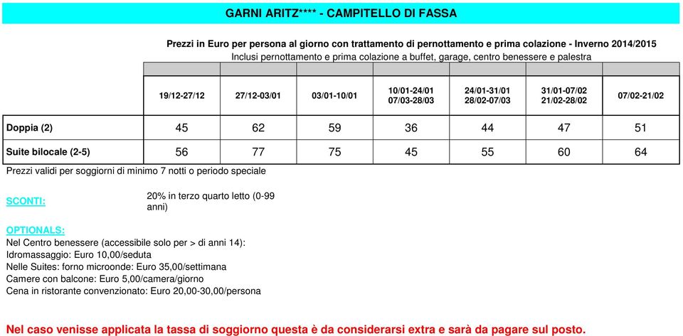 bilocale (2-5) 56 77 75 45 55 60 64 Prezzi validi per soggiorni di minimo 7 notti o periodo speciale SCONTI: 20% in terzo quarto letto (0-99 anni) Nel Centro benessere (accessibile solo per > di anni