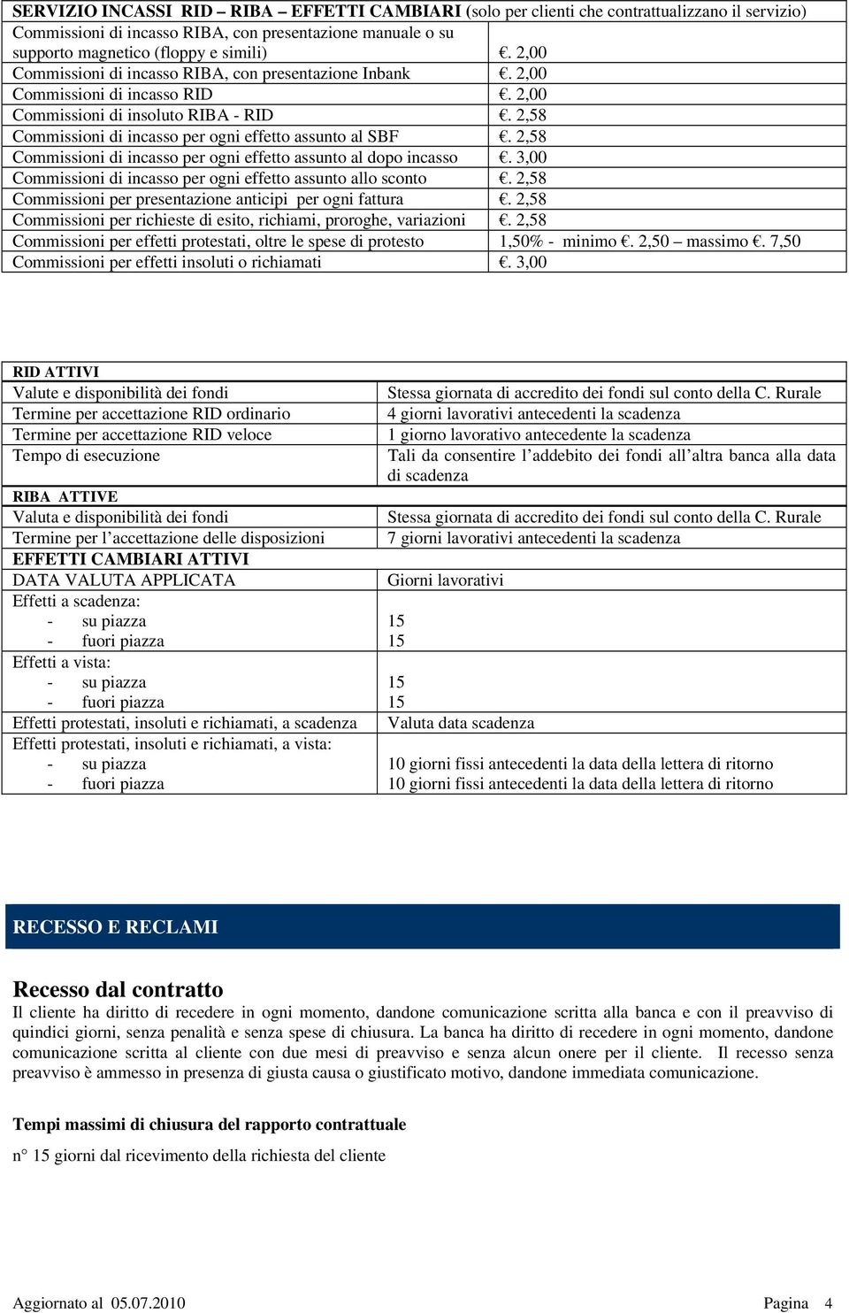 2,58 Commissioni di incasso per ogni effetto assunto al dopo incasso. 3,00 Commissioni di incasso per ogni effetto assunto allo sconto. 2,58 Commissioni per presentazione anticipi per ogni fattura.