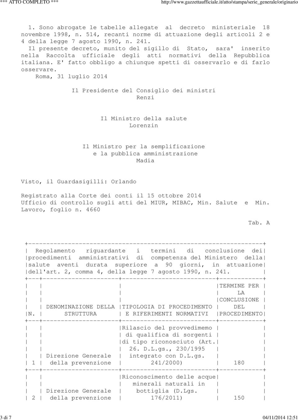 E' fatto obbligo a chiunque spetti di osservarlo e di farlo osservare.