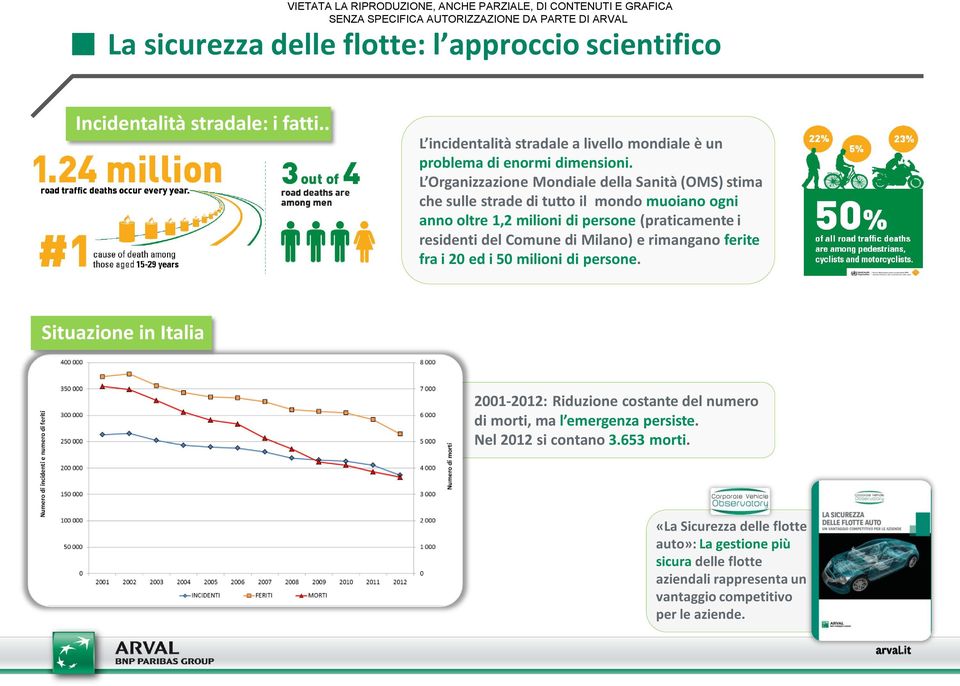 Comune di Milano) e rimangano ferite fra i 20 ed i 50 milioni di persone.