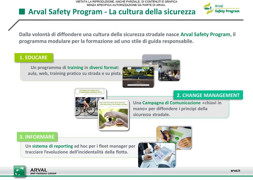 EDUCARE Un programma di training in diversi format: aula, web, training pratico su strada e su pista. 2.