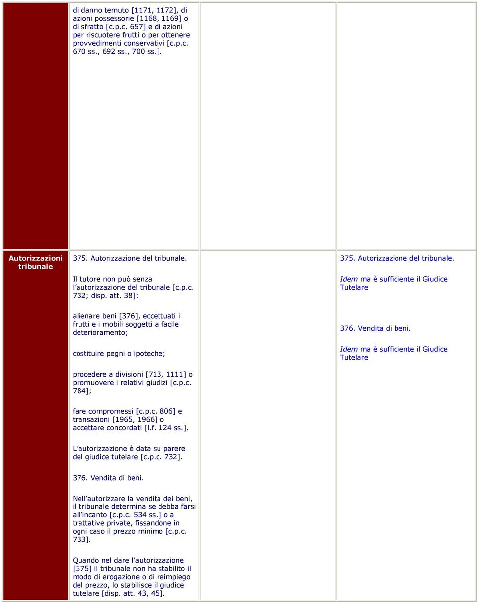 Il tutore non può senza l autorizzazione del tribunale [c.p.c. 732; disp. att. 38]: 375. Autorizzazione del tribunale.