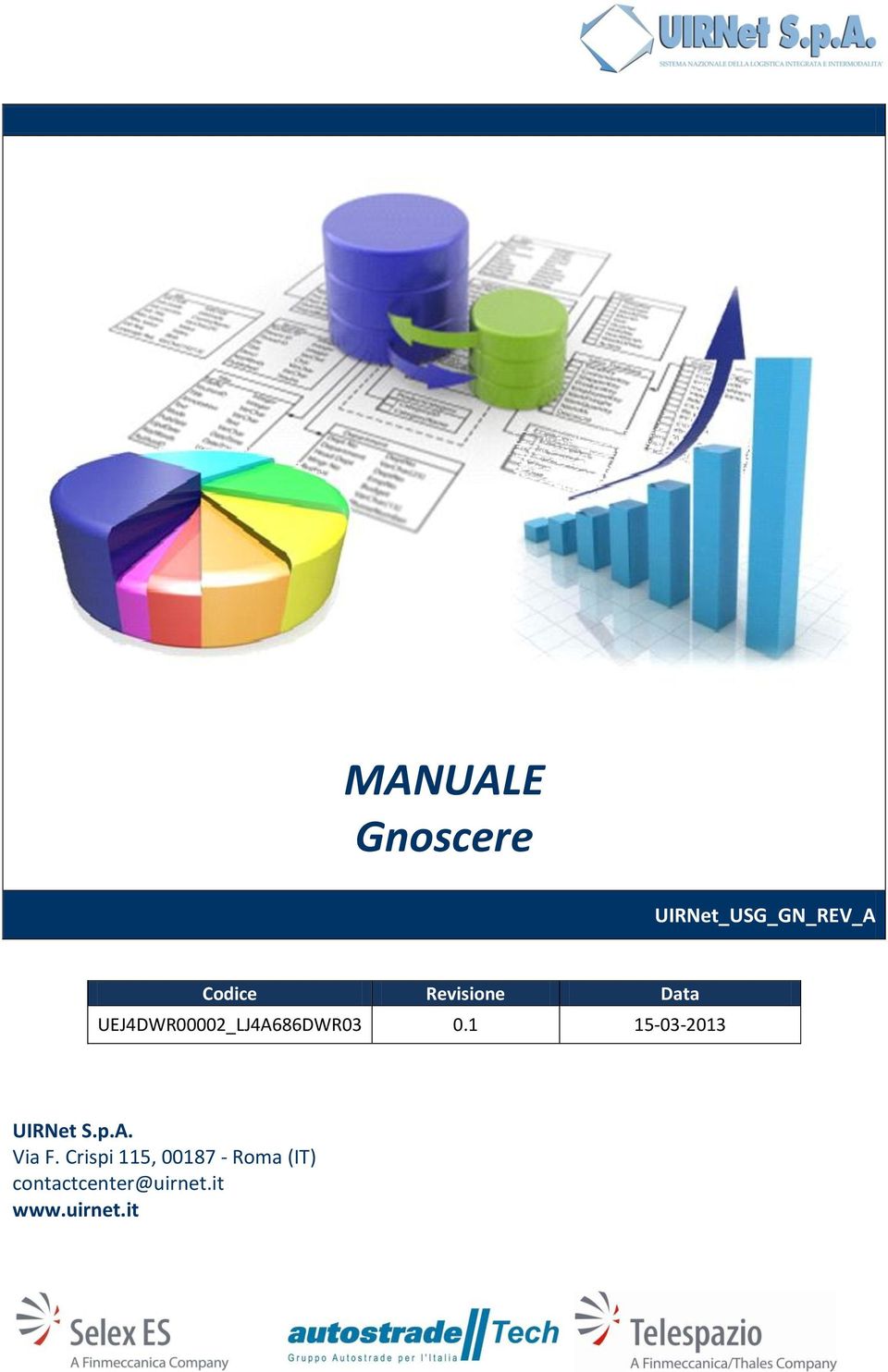 1 15-03-2013 UIRNet S.p.A. Via F.