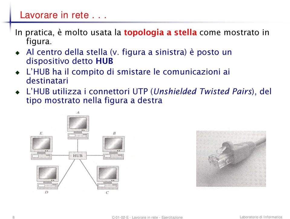 Al centro della stella (v.