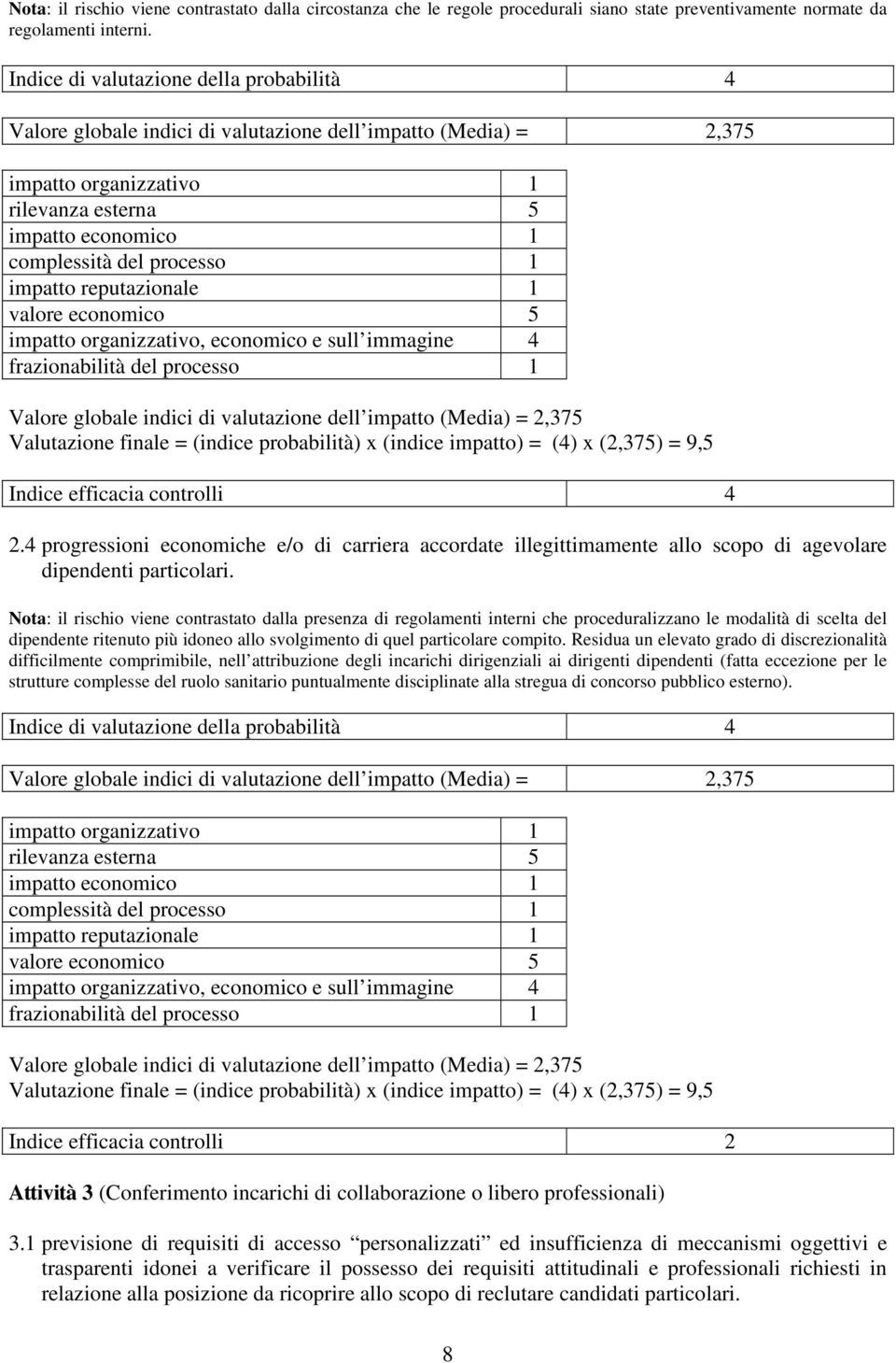 4 progressioni economiche e/o di carriera accordate illegittimamente allo scopo di agevolare dipendenti particolari.