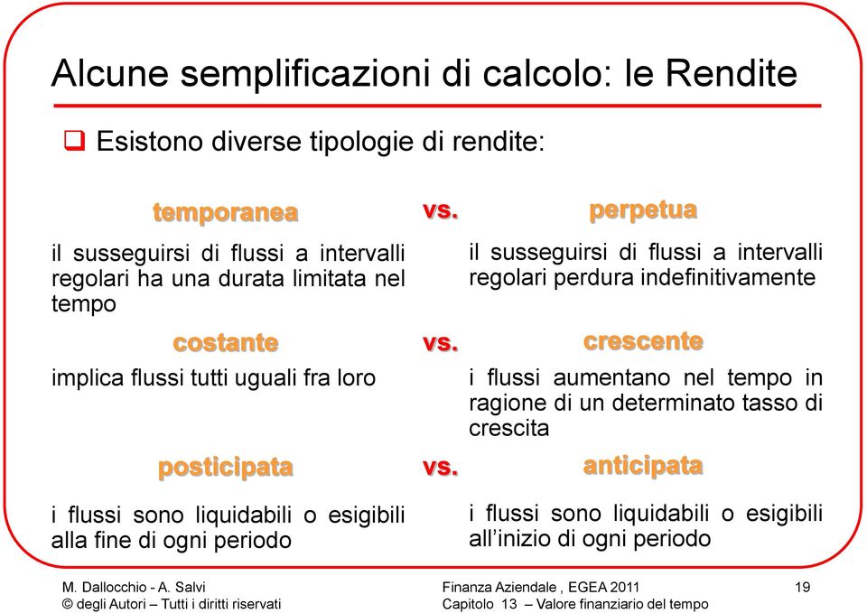 alla fine di ogni peiodo vs.