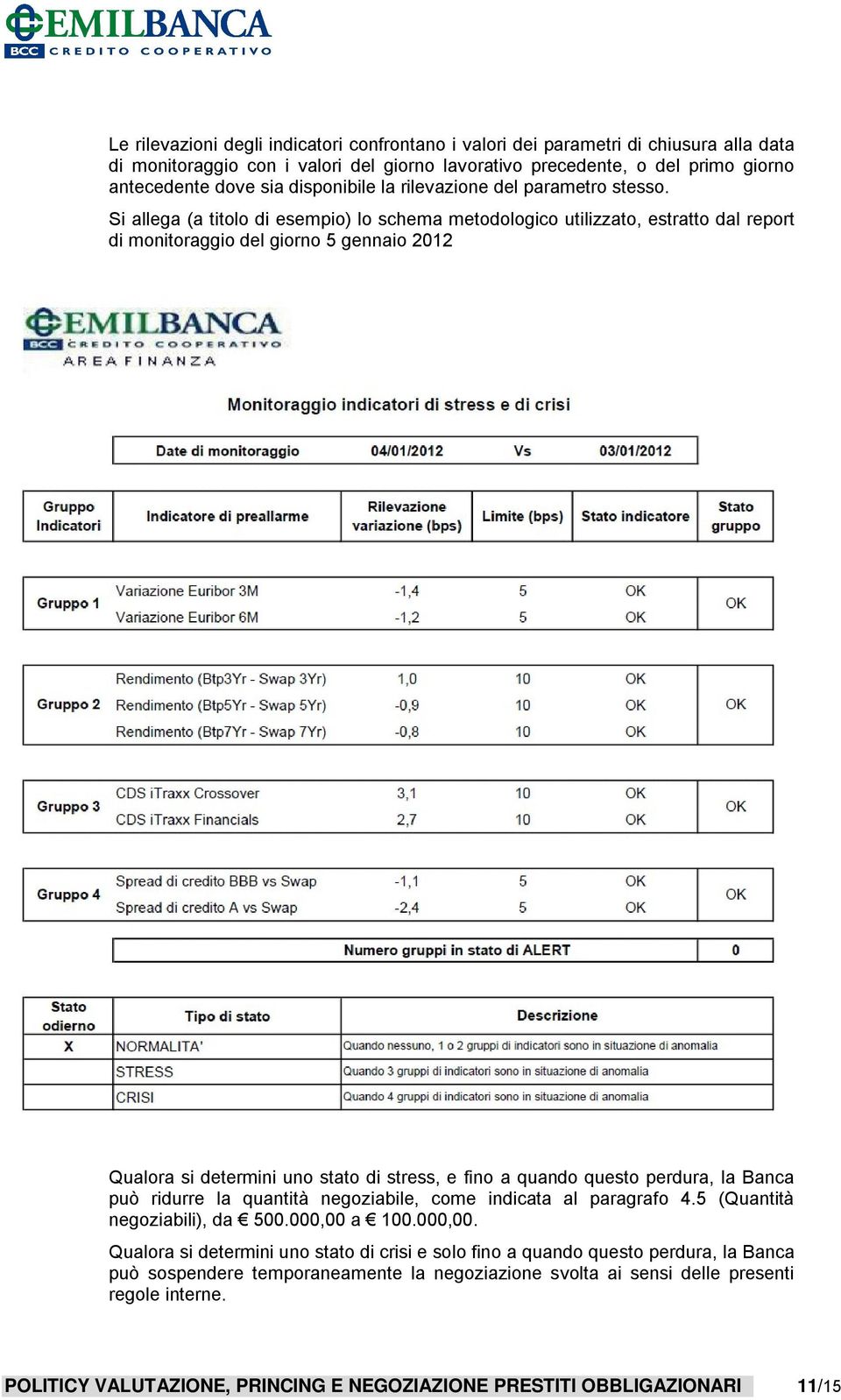 Si allega (a titolo di esempio) lo schema metodologico utilizzato, estratto dal report di monitoraggio del giorno 5 gennaio 2012 Qualora si determini uno stato di stress, e fino a quando questo