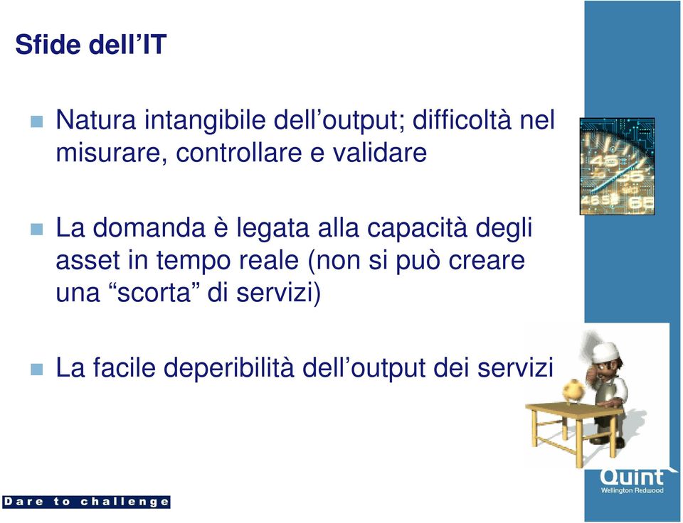 capacità degli asset in tempo reale (non si può creare una