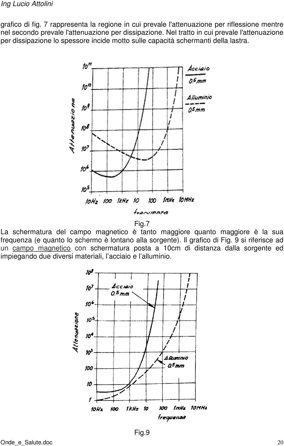 7 La schermatura del campo magnetico è tanto maggiore quanto maggiore è la sua frequenza (e quanto lo schermo è lontano alla sorgente).