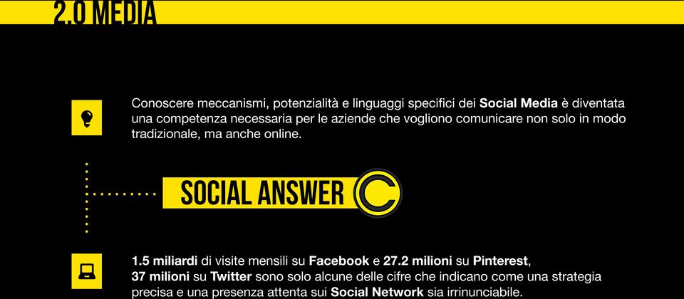 social answer 1.5 miliardi di visite mensili su Facebook e 27.