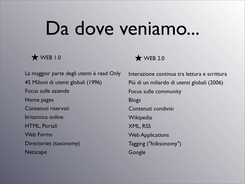 pages Contenuti riservati britannica online HTML, Portali Web Forms Directories (taxonomy) Netscape WEB 2.