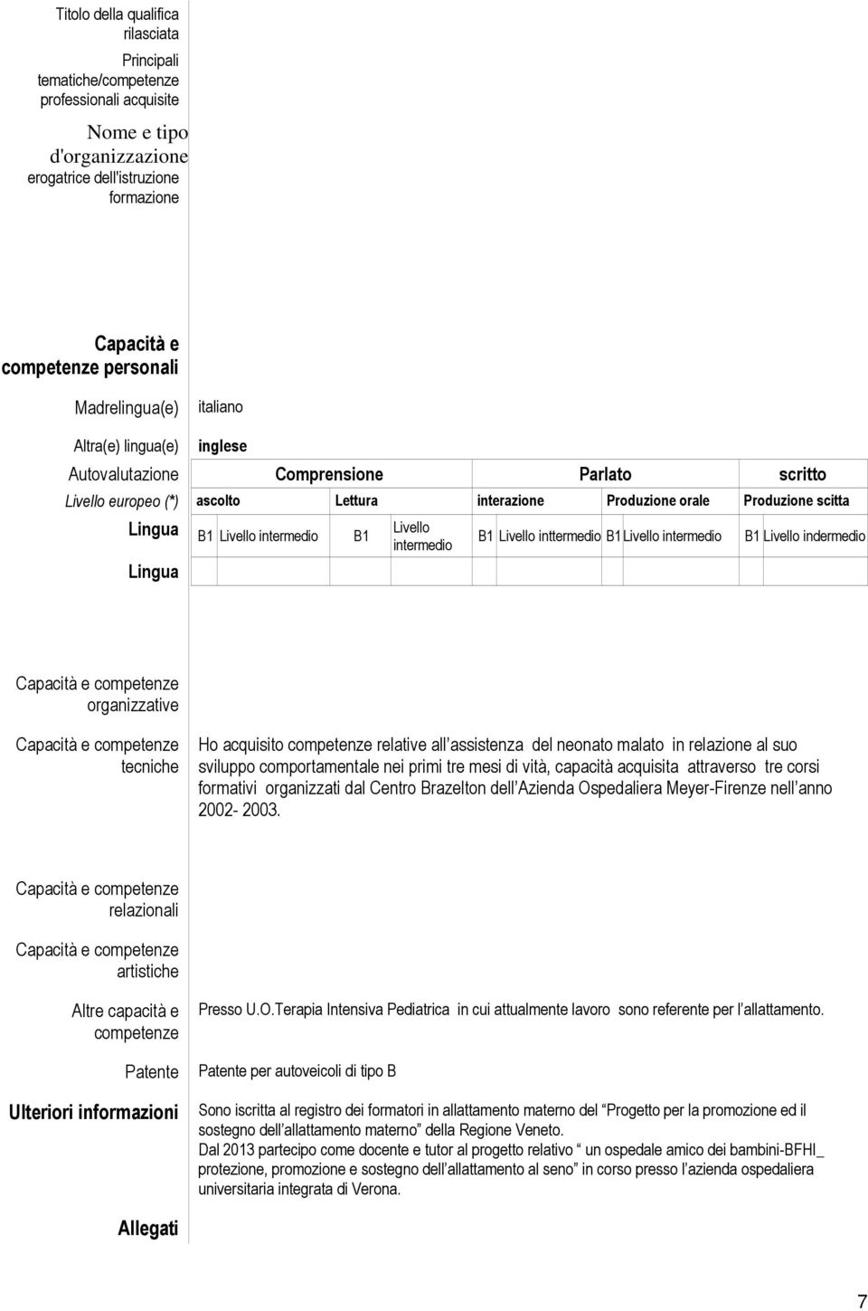 intermedio B1 Lingua Livello intermedio B1 Livello inttermedio B1 Livello intermedio B1 Livello indermedio Capacità e competenze organizzative Capacità e competenze tecniche Ho acquisito competenze