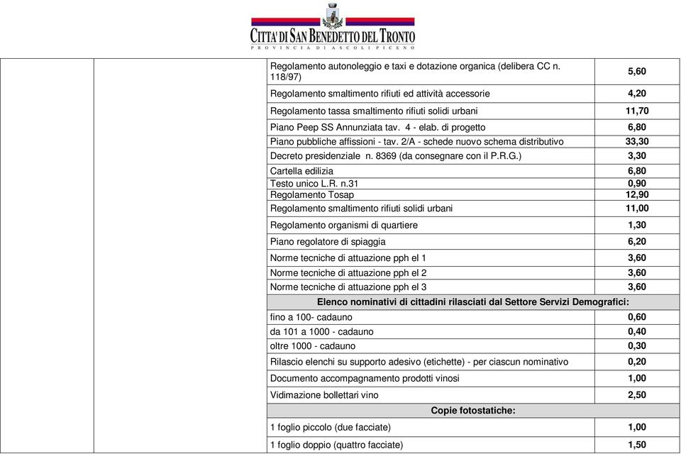 di progetto 6,80 Piano pubbliche affissioni - tav. 2/A - schede nu