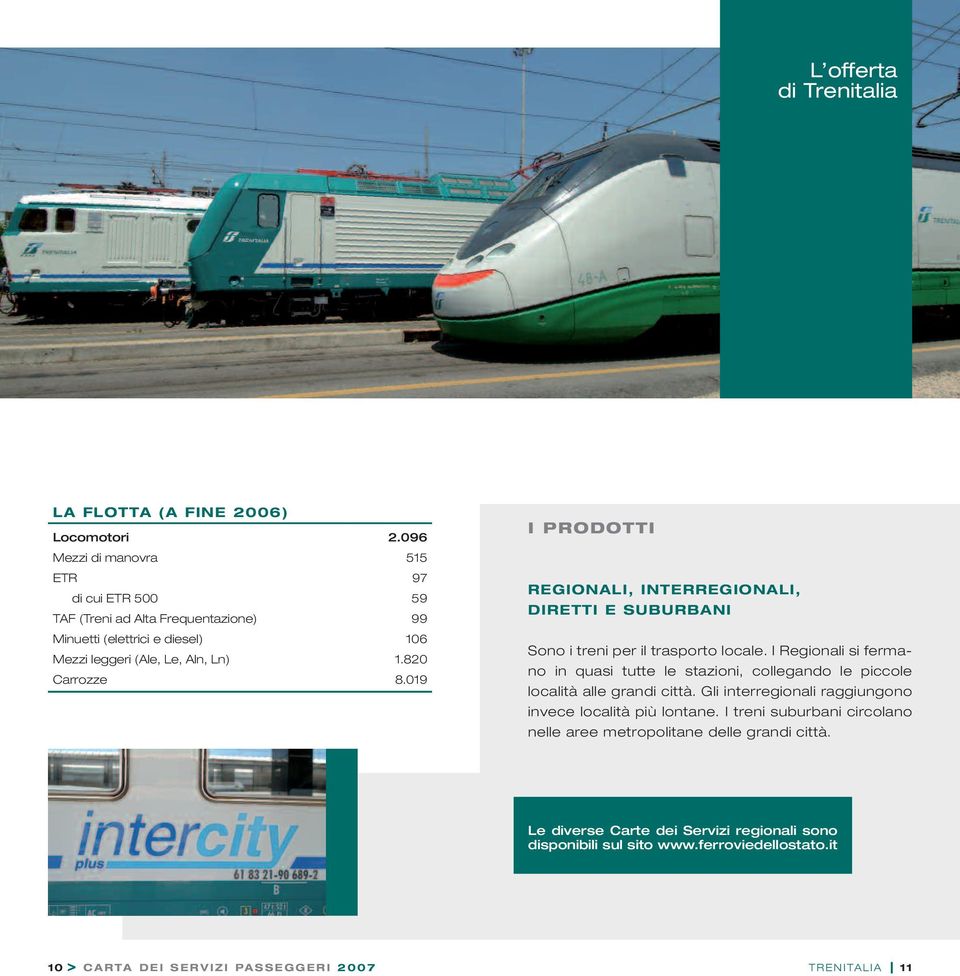 019 I PRODOTTI REGIONALI, INTERREGIONALI, DIRETTI E SUBURBANI Sono i treni per il trasporto locale.