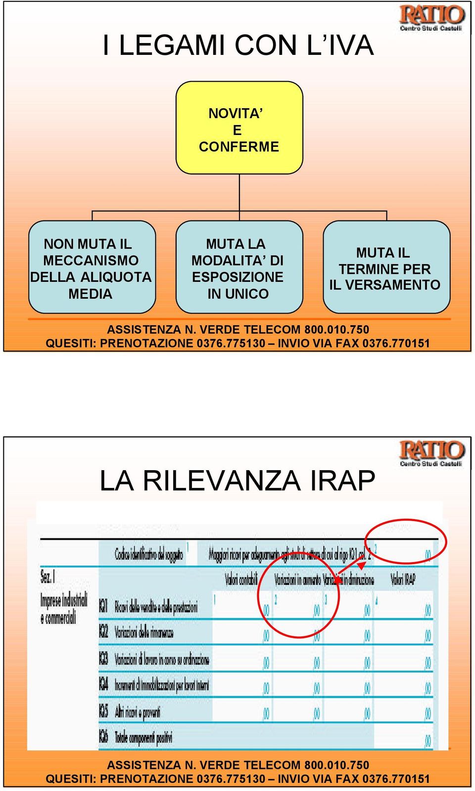 MUTA LA MODALITA DI ESPOSIZIONE IN UNICO