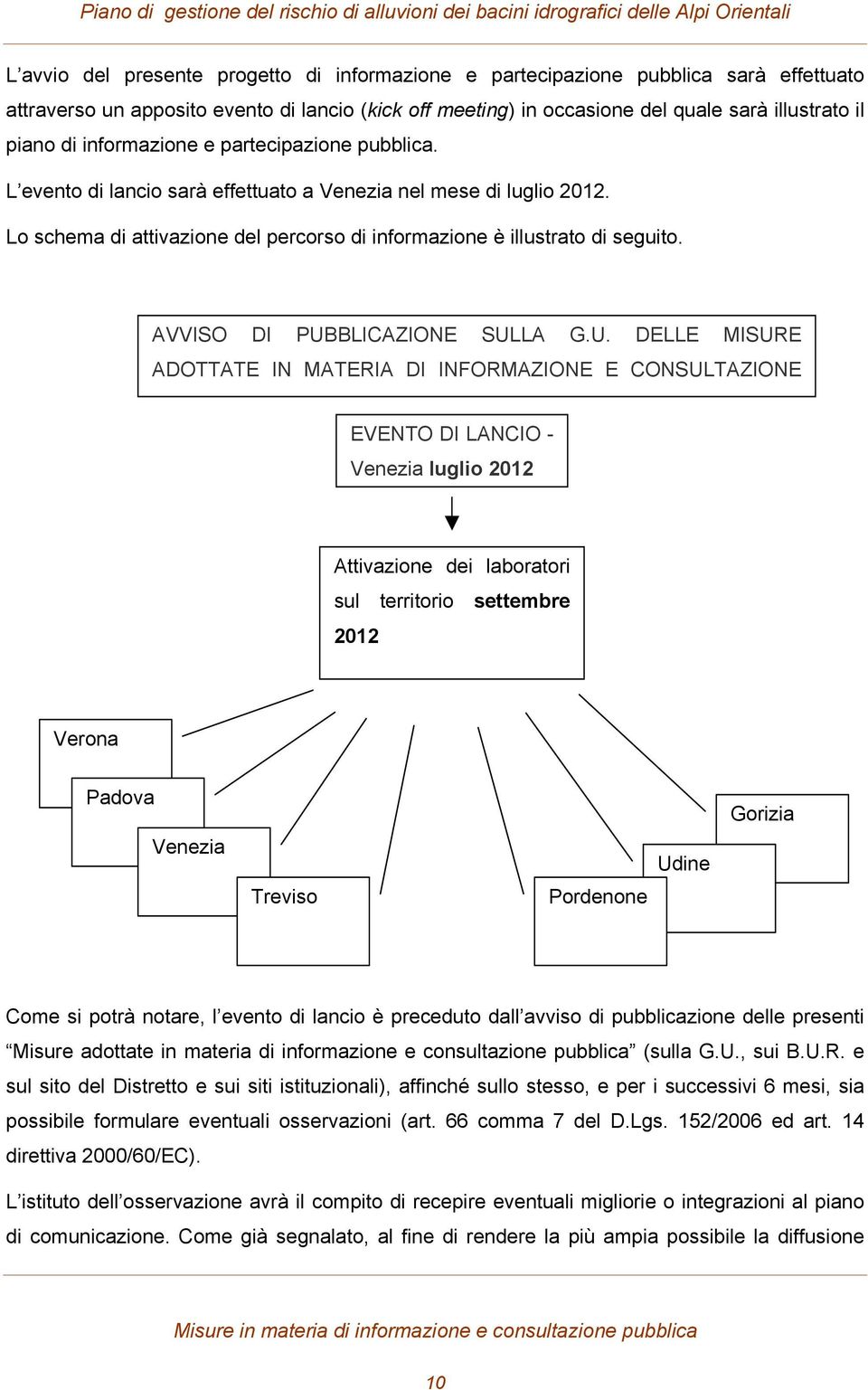 AVVISO DI PUB