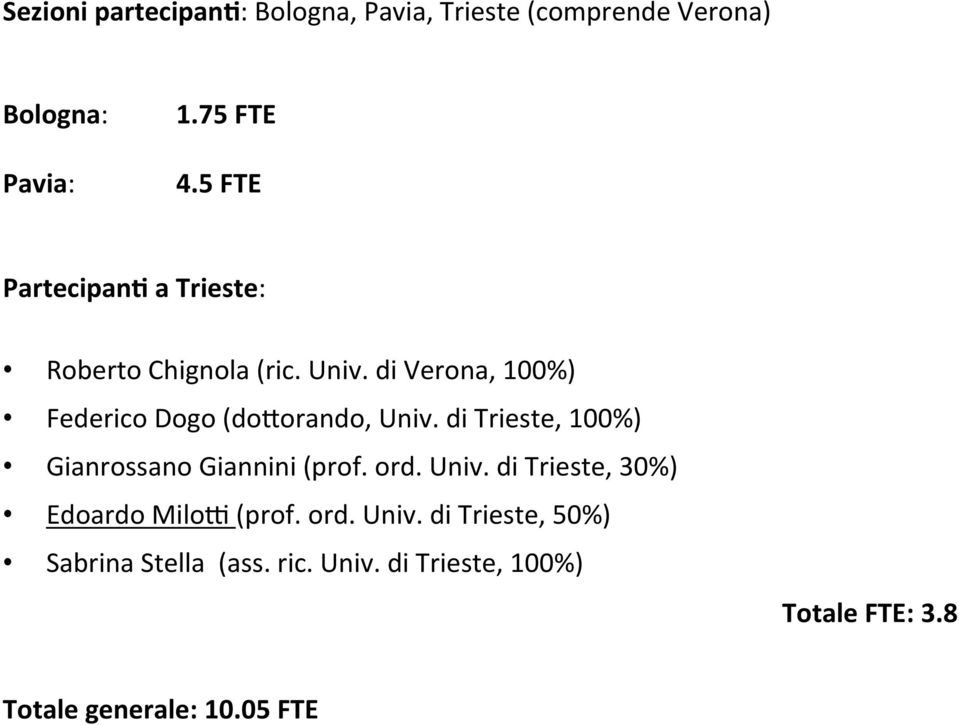 di Verona, 100%) Federico Dogo (do]orando, Univ. di Trieste, 100%) Gianrossano Giannini (prof. ord.