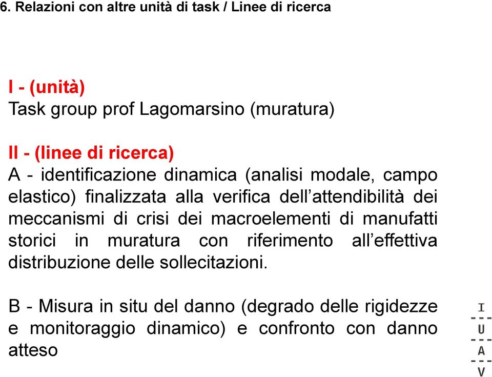 dei meccanismi di crisi dei macroelementi di manufatti storici in muratura con riferimento all effettiva distribuzione