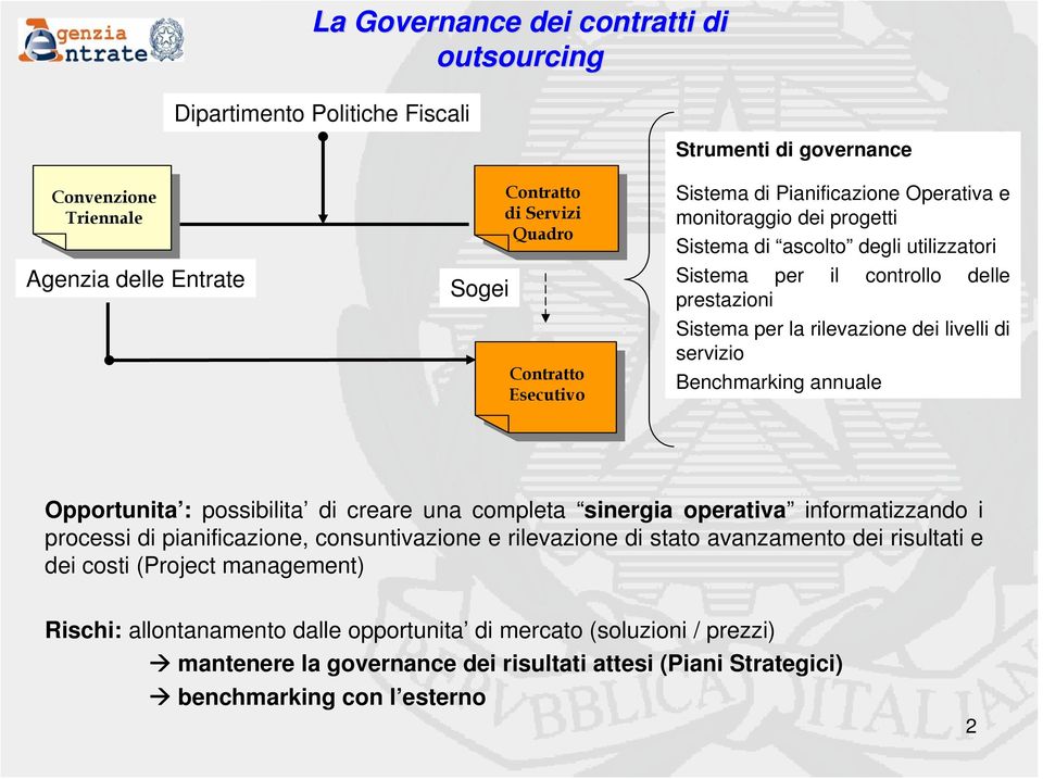 Benchmarking annuale Opportunita : possibilita di creare una completa sinergia operativa informatizzando i processi di pianificazione, consuntivazione e rilevazione di stato avanzamento dei