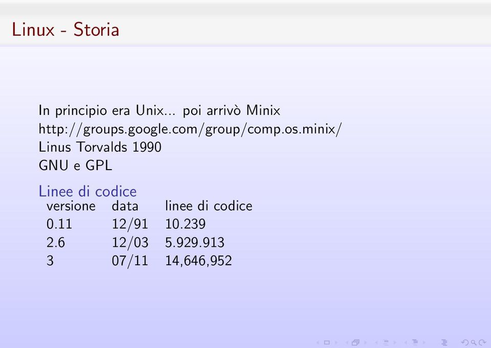 minix/ Linus Torvalds 1990 GNU e GPL Linee di codice