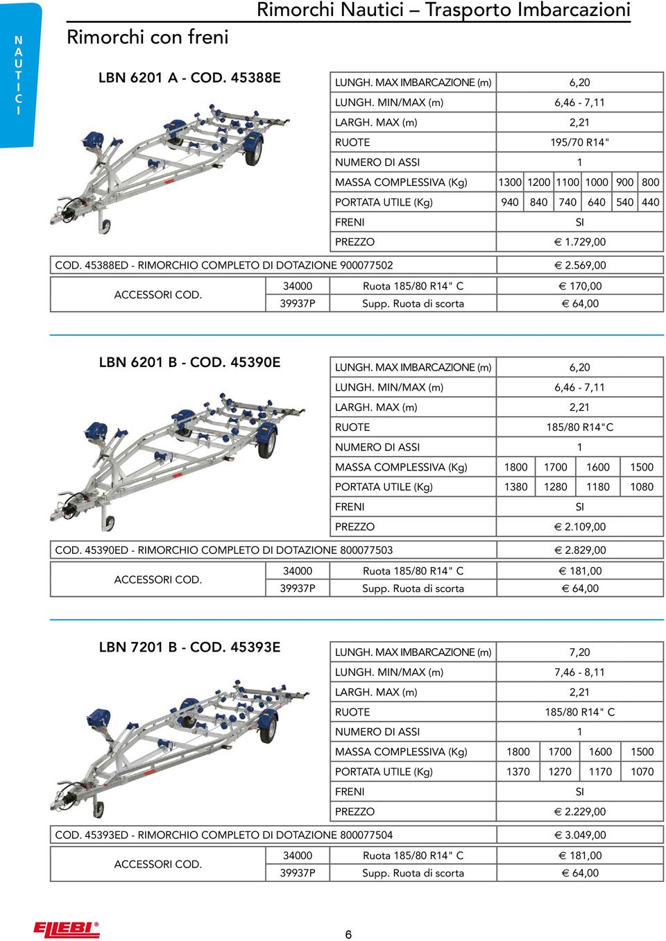 569, ACCSSOI 34 uota 185/8 14" C 17, 39937P Supp. uota di scorta 64, LBN 621 B - 4539 LUNGH. MAX IMBACAZION (m) 6,2 LUNGH. MIN/MAX (m) 6,46-7,11 LAGH.