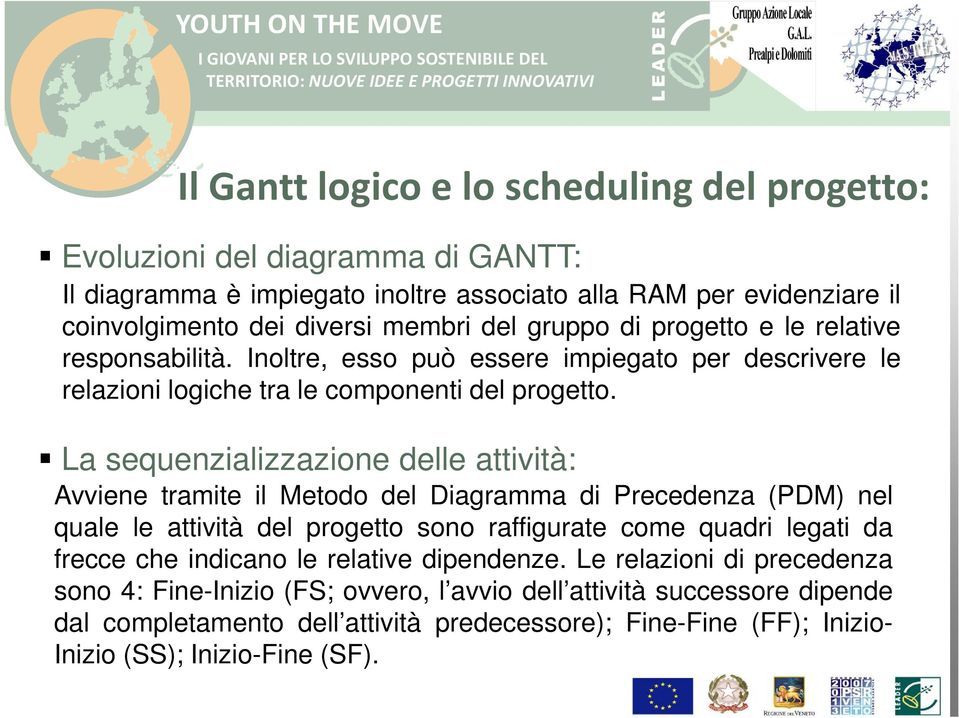 La sequenzializzazione delle attività: Avviene tramite il Metodo del Diagramma di Precedenza (PDM) nel quale le attività del progetto sono raffigurate come quadri legati da frecce che