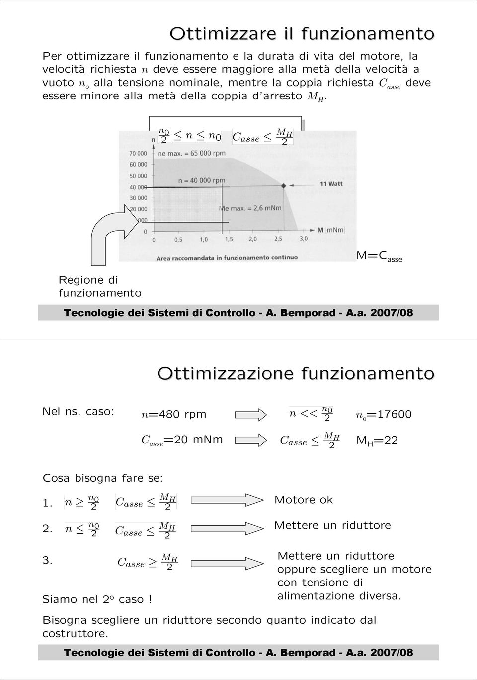 Regione di funzionamento M=C asse Ottimizzazione funzionamento Nel ns. caso: n=480 rpm C asse =20 mnm n 0 =17600 M H =22 Cosa bisogna fare se: 1. 2.