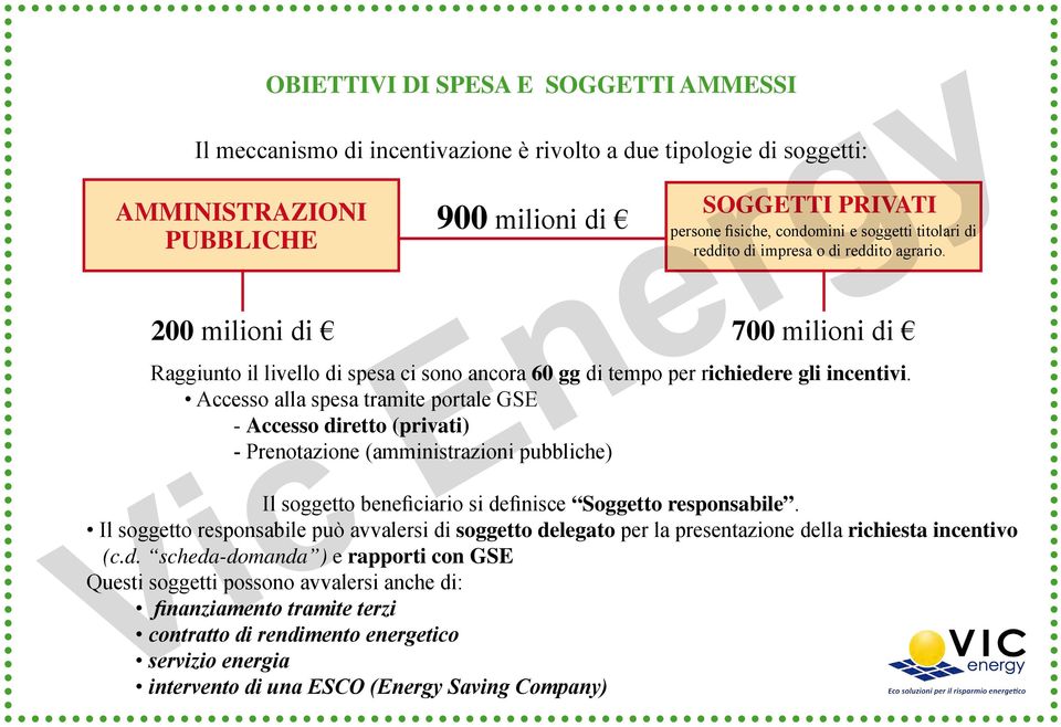 Accesso alla spesa tramite portale GSE - Accesso diretto (privati) - Prenotazione (amministrazioni pubbliche) Il soggetto beneficiario si definisce Soggetto responsabile.