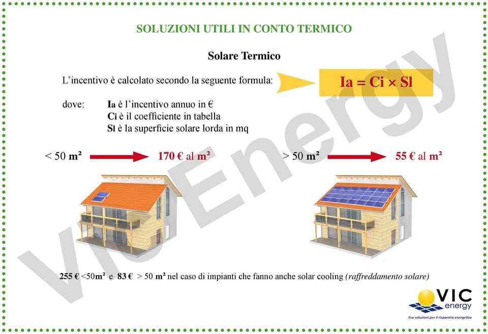 la superficie solare lorda in mq < 50 m2 170 al m2 Ia = Ci Sl > 50 m2 55 al m2 255