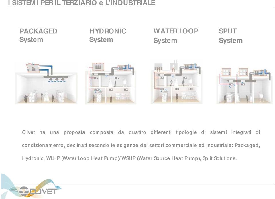 integrati di condizionamento, declinati secondo le esigenze dei settori commerciale ed