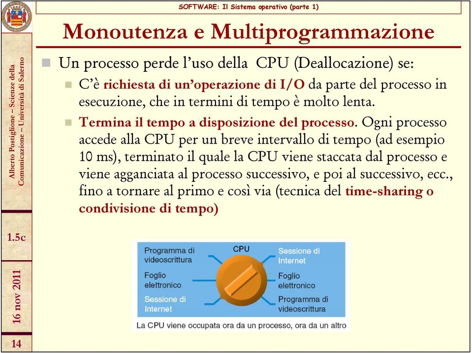 Ogni processo accede alla CPU per un breve intervallo di tempo (ad esempio 10 ms), terminato il quale la CPU viene staccata dal processo e