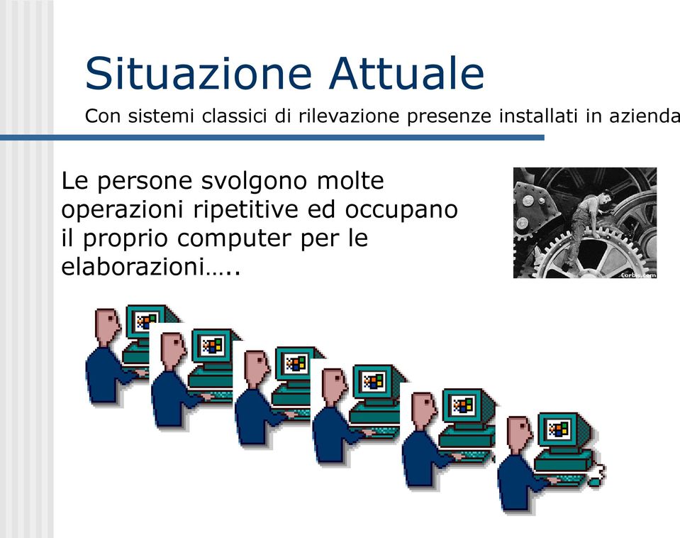 persone svolgono molte operazioni ripetitive