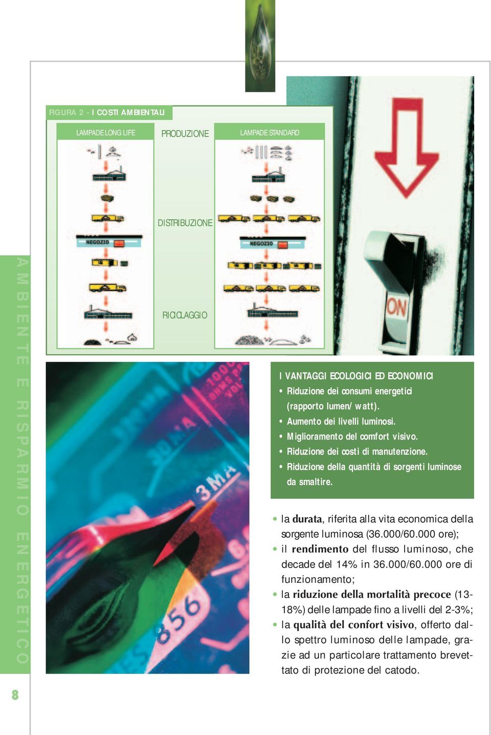 8 la durata, riferita alla vita economica della sorgente luminosa (36.000/60.