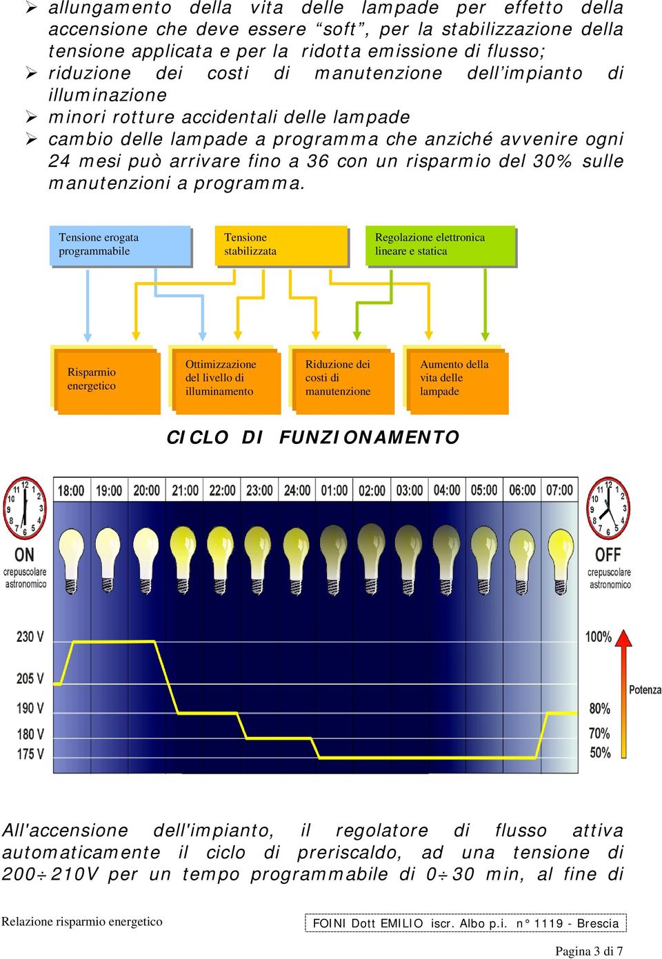 sulle manutenzioni a programma.