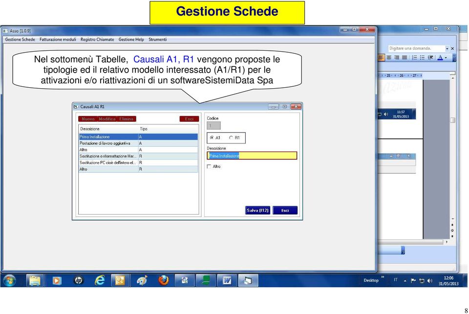 relativo modello interessato (A1/R1) per le