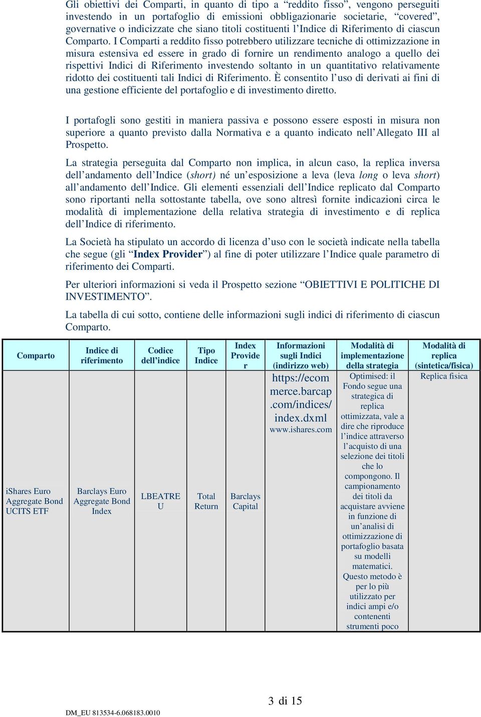 I Comparti a reddito fisso potrebbero utilizzare tecniche di ottimizzazione in misura estensiva ed essere in grado di fornire un rendimento analogo a quello dei rispettivi Indici di Riferimento